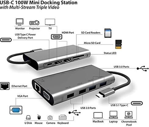 SMK-Link USB-C 100W Mini Docking Station with Multi-Stream Triple Video - for Notebook - 100 W - USB 3.1 Type C - 5 x USB Ports - Network (RJ-45) - HDMI - VGA - Wired (VP6950) in Kuwait