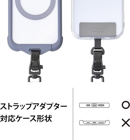 Multi-Use Strap - Adjustable Strap/Lanyard for Wander Case/iPhone/Android Cases, With Strap adapter, Camera Strap, Bag Strap in Saudi Arabia