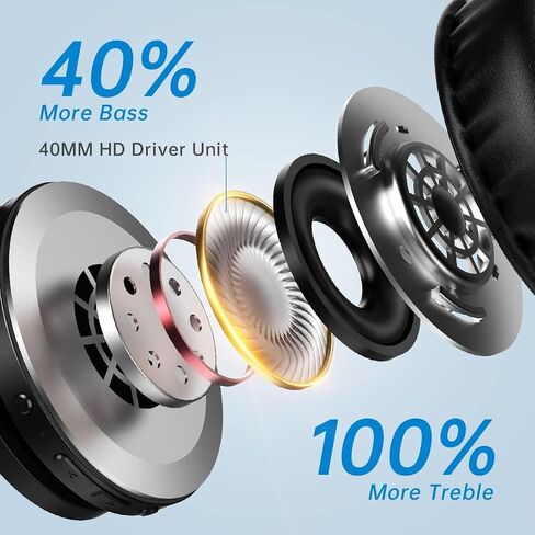 Bluetooth Headphones Over Ear with Microphone,Foldable Wireless and Wired Stereo Headset Micro SD/TF,FM,Soft Earmuffs &Light Weight for Prolonged Wearing (Black) in Saudi Arabia