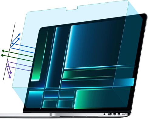 2 Pack 16.2inch Anti Blue Light Screen Protector for MacBook Pro 16.2inch M2 Pro /M3 Pro/M3 Max 2023 Laptop, Anti-Glare Anti-Blue Light for Macbook Pro 16.2’’ Laptop Screen Film Filter, Bubble Free Eye Protection in Saudi Arabia