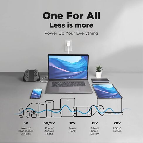 Innergie 60C-60 Watt PD 3.0 USB-C Wall Charger,Fast Charge 60W PD 3.0 Portable Laptop Power Adapter(Foldable Ver),Compatible with Switch/iPhone 15/MacBook Pro/Air/iPad/Windows PC(Delta Electronics) in Saudi Arabia
