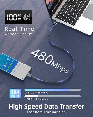 HUNDA USB C to USB C Cable 100W, USBC Cable with Display [6.56FT] Flat Braided Anti-Tangle Type C Cord for MacBook Pro, iPhone 15 Pro Max, Samsung Galaxy S22/S21 Ultra, Note 20,Dell xps,Pixel Grey in Saudi Arabia