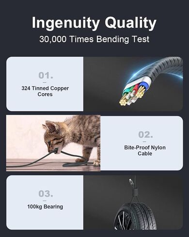 HUNDA USB C to USB C Cable 100W, USBC Cable with Display [6.56FT] Flat Braided Anti-Tangle Type C Cord for MacBook Pro, iPhone 15 Pro Max, Samsung Galaxy S22/S21 Ultra, Note 20,Dell xps,Pixel Grey in Saudi Arabia