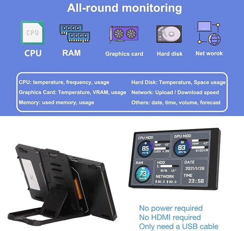 2.1 inch IPS Mini Round Screen, AIDA64 PC CPU RAM HDD Data Monitor, USB Screen Liquid Cooler Watercooler Screen 480x480 Dimmable, 128MB, for Desktop Chassis in Saudi Arabia