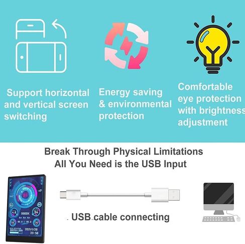 شاشة صغيرة 3.5 بوصة IPS USB، عرض درجة حرارة الكمبيوتر AIDA64 PC CPU مراقبة بيانات لوحة الاستشعار، درجة حرارة الكمبيوتر الشخصي in Saudi Arabia