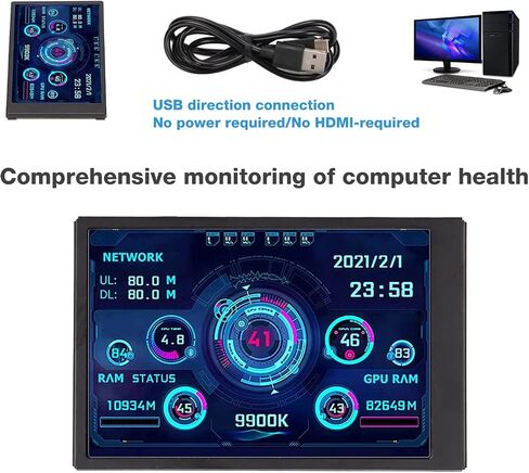 2.1 inch IPS Mini Round Screen, AIDA64 PC CPU RAM HDD Data Monitor, USB Screen Liquid Cooler Watercooler Screen 480x480 Dimmable, 128MB, for Desktop Chassis in Saudi Arabia