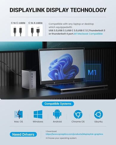 USB C Hub, Docking Station, 17 Ports Universal USB C Dock Triple Monitor with (4K@60Hz, DP/2*HDMI, PD Charging, S/PDIF Port,USB-A/C 3.0,RJ45 Ethernet,Audio&Mic,SD/TF) for Laptop and Tablet in Saudi Arabia