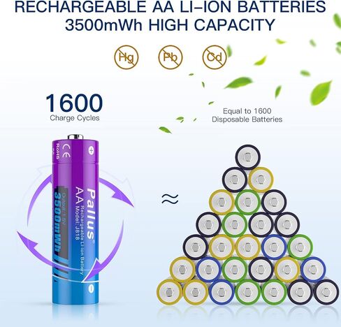 Pallus Rechargeable Lithium AA Batteries, 2 Pack 1.5V Double A Lithium-Ion Batteries for Blink Camera, Home Office Device, 3500mWh High Capacity, Super Long Lasting, Over Cycle 1600, Constant Output in Saudi Arabia