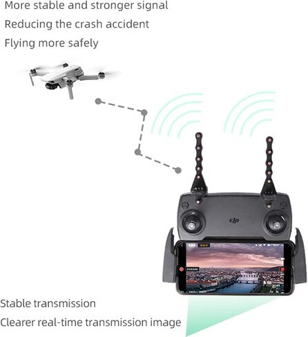 5.8Ghz Antenna Range Extender Reflection Amplifier Remote Control Signal Boosters Compatible with DJI Mavic 3/Mavic Pro/Mini/Mini SE/Mavic Air/Spark/Autel EVO 2/RC PRO/Smart Controller in Saudi Arabia