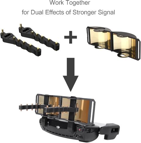 5.8Ghz Antenna Range Extender Reflection Amplifier Remote Control Signal Boosters Compatible with DJI Mavic 3/Mavic Pro/Mini/Mini SE/Mavic Air/Spark/Autel EVO 2/RC PRO/Smart Controller in Saudi Arabia