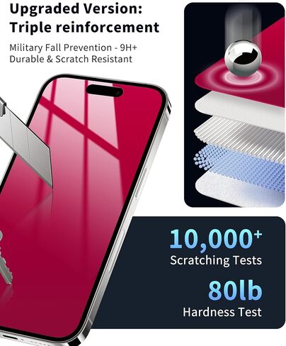 عبوتان من واقي شاشة الخصوصية لهاتف iPhone 15 Pro Max [9H+ صلابة] زجاج مقسى وردي مقاس 6.7 بوصة موفر خاص مضاد للضوء الأزرق ومضاد للخدش وتغطية كاملة ومضاد للفقاعات in Saudi Arabia