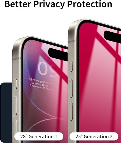عبوتان من واقي شاشة الخصوصية لهاتف iPhone 15 Pro Max [9H+ صلابة] زجاج مقسى وردي مقاس 6.7 بوصة موفر خاص مضاد للضوء الأزرق ومضاد للخدش وتغطية كاملة ومضاد للفقاعات in Saudi Arabia