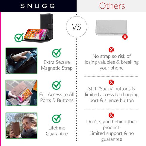 Snugg iPhone 15 Case Wallet – Folding Wallet Case with 3 Card Slots, Magnet Closure, and Phone Stand Function – Leather, TPU, and Nubuck iPhone 15 Wallet Case – Black in Saudi Arabia