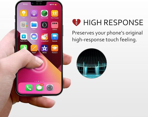 iCarez HD واقي شاشة غير لامع مضاد للوهج لهاتف iPhone 14 Plus iPhone 13 Pro Max 6.7 بوصة [3 عبوات] (صديق للحافظة) ممتاز بدون فقاعات وسهل الاستخدام مع تركيب مفصلي in Kuwait