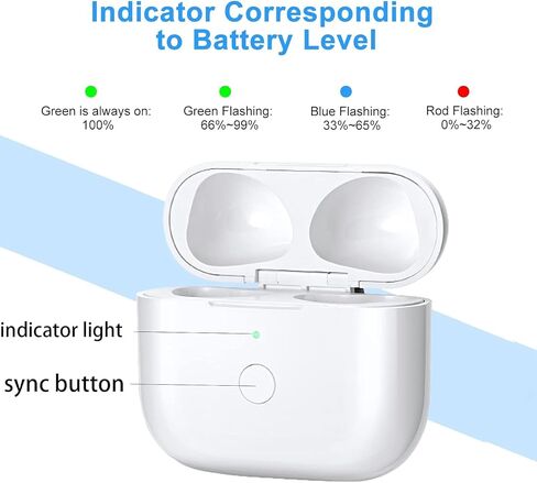 علبة شحن بديلة متوافقة مع AirPods الجيل الثالث، حافظة شاحن AirPods 3 اللاسلكية مع زر مزامنة الاقتران بدون سماعات أذن، أبيض in Kuwait