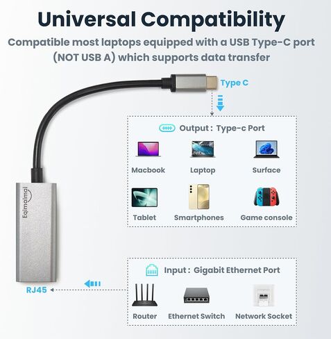 USBC Ethernet Adapter 2 Pack,2Pcs TypeC to RJ45 Ethernet Gigabit Network Adapter Compatible with Windows, MacOS, Linux, and More TypeC to RJ45 with 1000MBPS (2*USB C to RJ45) in Saudi Arabia