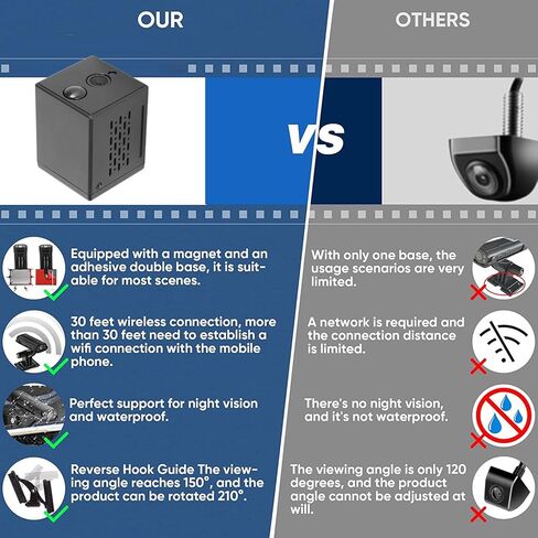 كاميرا احتياطية Sanpyl 4K مع كشف الحركة، كشف الصوت، زاوية واسعة 160 درجة، ليلية، مقاومة للماء، اتصال، تحكم، ليلة بالأشعة تحت الحمراء، in Kuwait