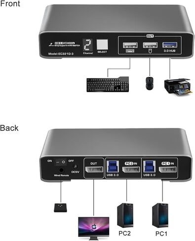 KVM Switch, USB3.0, HDMI2.1, Support 8K@60Hz,Wired Remote Switch,with USB3.0 Hub, 2pcs HDMI2.1 Cables+2pcs USB3.0 Cables in Saudi Arabia