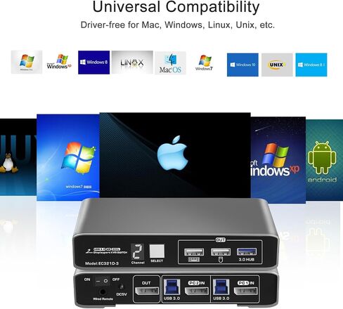 KVM Switch, USB3.0, HDMI2.1, Support 8K@60Hz,Wired Remote Switch,with USB3.0 Hub, 2pcs HDMI2.1 Cables+2pcs USB3.0 Cables in Saudi Arabia