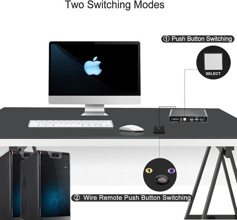 KVM Switch, USB3.0, HDMI2.1, Support 8K@60Hz,Wired Remote Switch,with USB3.0 Hub, 2pcs HDMI2.1 Cables+2pcs USB3.0 Cables in Saudi Arabia