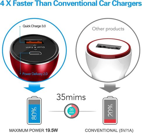 Fast USB C Car Charger, VOLPORT 39W PD Type C Charger Adapter with Power Delivery & Quick Charge 3.0 Dual Port Compatible with iPhone 15 14 13 Pro iPhone 12 Pro 11 XS MAX Samsung Google in Saudi Arabia