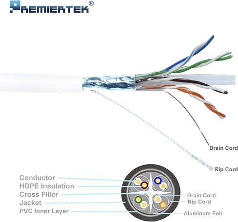 1000Ft Cat6 100% الصلبة النحاس CMP مكتملة 23AWG احباط محمية F/UTP 4-Pairs قسط شبكة LAN كابل فلوك تمرير 550MHz الأبيض in Kuwait