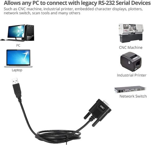 كابل محول تسلسلي USB صناعي بمنفذ واحد إلى RS-232 Db-9 (9 سنون) من SIIG، بدون تثبيت برنامج التشغيل أو البرنامج، التوصيل والتشغيل، [Windows /8/7/Vista/XP، Mac OS X 10.1 أو أحدث] (ID-SC0211-S2) in Saudi Arabia