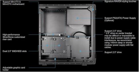 حقيبة كمبيوتر رفيعة للألعاب بتقنية SilverStone لجهاز Mini-Itx مع حافظات إضاءة RGB مدمجة (SST-RVZ03B-USA) in Saudi Arabia