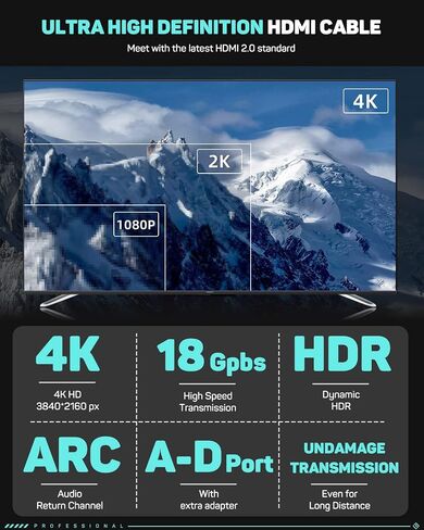 كابل IFOOTAGE 4K HDMI إلى Displayport، كابل HDMI من الألياف الضوئية مع محول HDMI، 4K@60 هرتز/18 جيجابت في الثانية/Ultra HD/ARC/Dynamic HR، كابل HDMI طويل، متوافق مع الكاميرا/كاميرا الفيديو/جهاز العرض/PS4/PS5-32FT/10M in Saudi Arabia