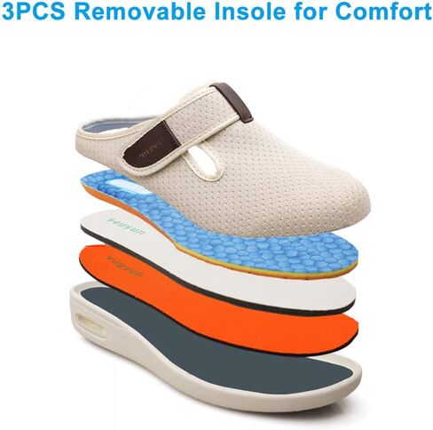 Orthoshoes Women Diabetic Slip on Flat Slide Sandals Adjustable Edema Slide Shoes, Extra Wide Memory Foam Slippers Easy On/Off for Elderly Swollen Bandaged Feet Indoor/Outdoor in Saudi Arabia