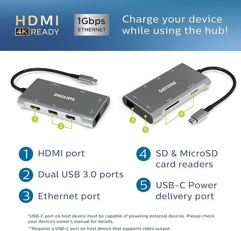 موزع USB C من فيليبس مع مرور الطاقة، محول متعدد المنافذ 7 في 1، 1 HDMI 4K@30 هرتز، توصيل طاقة USB-C بقدرة 60 وات، 2 USB 3.0، 1 إيثرنت، 1 SD 1 قارئ بطاقات MicroSD، DLK9120C/27 in Saudi Arabia