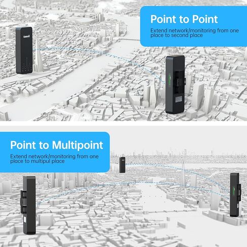 Black Wireless Bridge, UeeVii CPE990 Point to Point/Multipoint Anti-theft WiFi Bridge, 4 * 1000Mbps Port, 5.8G 5KM Outdoor Wireless Bridge Kit Used in Barn, Garage,Shop, etc, 24V POE, 2-Pack in Kuwait