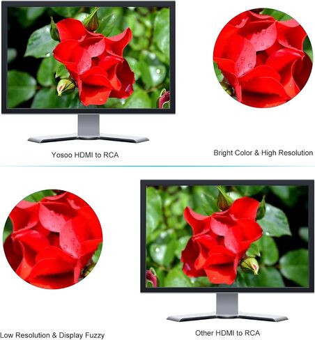محول HDMI رقمي إلى فيديو مركب وصوت AV CVBS 720p/1080p (اللون: أسود) in Saudi Arabia