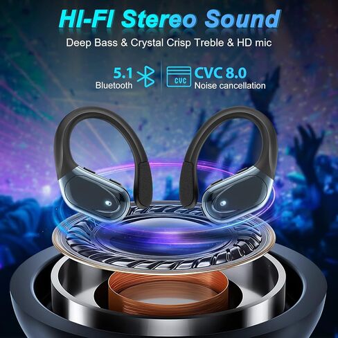 Bluetooth Headphones 60 Hours Playback, Noise Cancelling Wireless Earbuds with LED Battery Display Wireless Charging Case and Over-Ear Waterproof Headphones for Sports Running - Black in Saudi Arabia