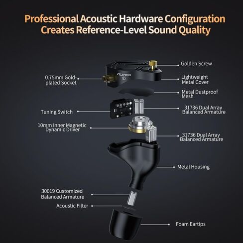 سماعات رأس KZ ZS12 PRO X داخل الأذن، سماعات أذن سلكية للألعاب 1DD+5BA Hybrid Driver IEM، مفتاح ضبط 4 مستويات، تجويف معدني كامل، كابل IEM 2Pin لعشاق الموسيقى (أسود، بدون ميكروفون) in Kuwait