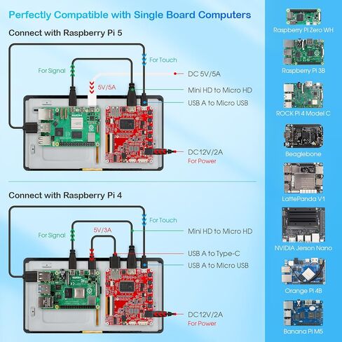 شاشة ELECROW 7 بوصة محمولة تعمل باللمس CrowVision لشاشة Raspberry Pi 1024x600 IPS LCD شاشة عرض للسفر متوافقة مع وحدة تحكم ألعاب الكمبيوتر المحمول DIY Projects in Kuwait