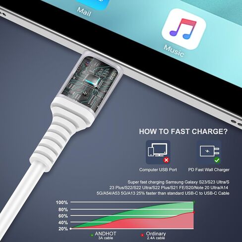 Type C to Type C Cable Fast Charging for iPhone 15/15 Pro/15 Pro Max/15 Plus, 6ft Android Auto USB C Coild Cable for Car for Google Pixel 8 Pro 7a 7 Pro 6a 6 Pro 5a 5 4a 4 XL, Samsung S23 FE S22 S21 in Saudi Arabia