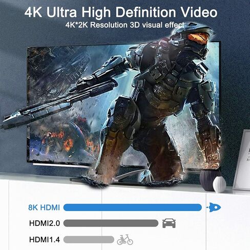 XMSJSIY 8K HDMI Coupler Adapter Female to Female/Male to Male HDMI Extension Connector Support 8K@60Hz/4K@120Hz,7680x4320P,3D, HDR, ARC,48Gbps High Speed for Laptop, PC, Monitor, TV - 2PCS… in Saudi Arabia