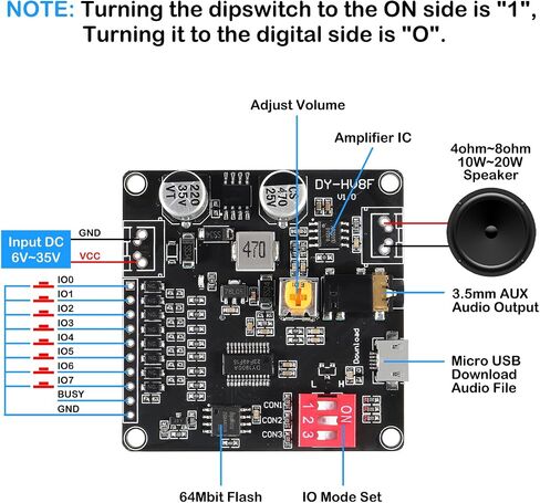 2PCS Voice Playback Module Board MP3 Music Player 20W 12V 24V High Power Sound Board UART I/O Trigger Amplifier Class D 64Mbit Flash Storage Mono 8ohm Support MP3 WAV for DIY Electronic Player in Saudi Arabia