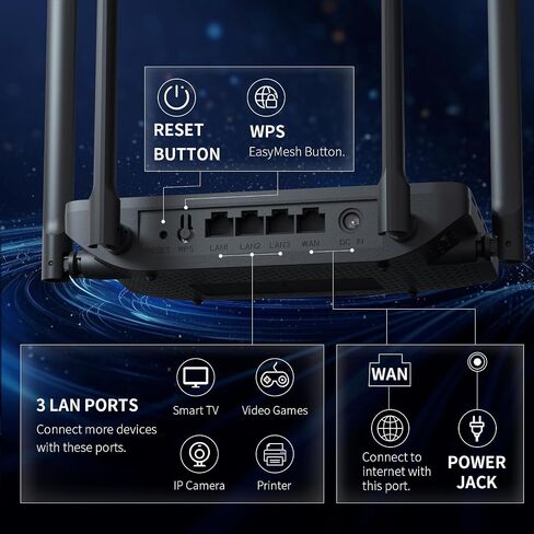 DBIT AX1800 WiFi 6 Router Dual Band Wireless Internet Router, Wireless Speed (Up to 1.8 Gbps) with 4 x Gigabit Ethernet Ports, MU-MIMO, OFDMA, WPA3, IPV6, EasyMesh, Guest WiFi, Parental Controls in Kuwait