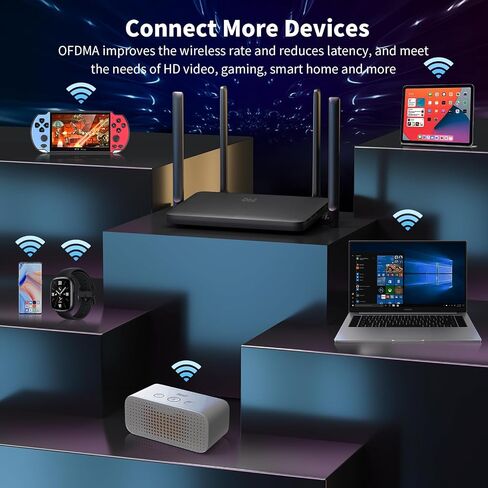 DBIT AX1800 WiFi 6 Router Dual Band Wireless Internet Router, Wireless Speed (Up to 1.8 Gbps) with 4 x Gigabit Ethernet Ports, MU-MIMO, OFDMA, WPA3, IPV6, EasyMesh, Guest WiFi, Parental Controls in Kuwait