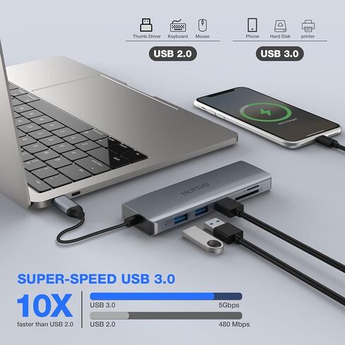 9 Ports USB C Hub Adapter, USB C Docking Station, Multiport Dock Triple Monitor USB 3.0 Hub with 2 HDMI,VGA, for Surface Pro, Laptop hub, Tablet - 5Gbps USB A,100W PD,SD/TF Card Reader in Saudi Arabia
