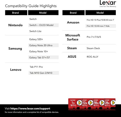 بطاقة Lexar 1 تيرابايت (2-Pack) Play microSDXC مع محول SD، UHS-I، U3، V30، A2، فيديو 4K، سرعة تصل إلى 160/100 ميجابايت/ثانية، مساحة تخزين موسعة لنظام Nintendo-Switch، وأجهزة الألعاب، والهواتف الذكية، والأجهزة اللوحية (LMSPLAY001T-B2ANU) in Saudi Arabia