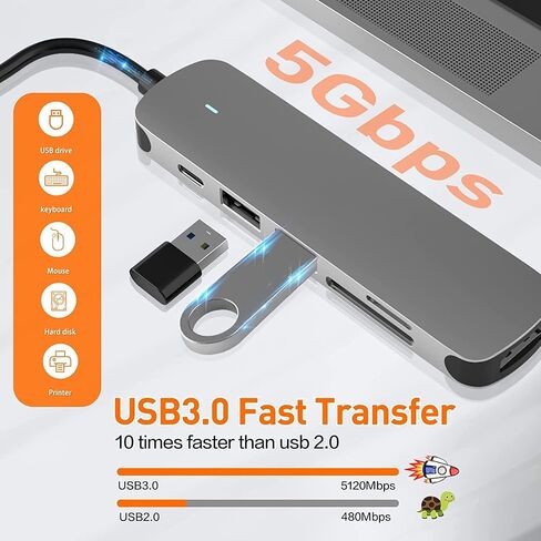 موزع USB C، محول USB-C من الألومنيوم 6 في 1 مع محول HDMI 4K، توصيل طاقة USB-C، قارئ بطاقات SD وMicro SD متوافق مع أجهزة USB-C 5 in Saudi Arabia