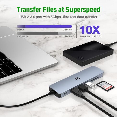 محور USB C 7 في 1، محور محول متعدد المنافذ للكمبيوتر المحمول مع مخرج HDMI، توصيل طاقة 100 وات، 3 منافذ USB 3.0، قارئ SD/TF، ​​متوافق مع أجهزة الكمبيوتر المحمولة USB C Dell XPS/HP/Surface والمزيد in Saudi Arabia