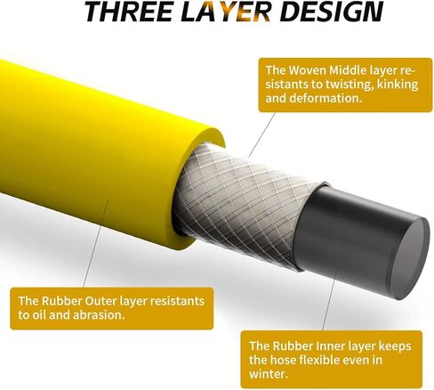 خرطوم هواء ماكس وركس 80788 بوليمر هجين، 3/8 بوصة × 50 بوصة in Kuwait