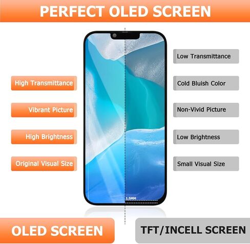 شاشة بديلة OLED لـ Google Pixel 7 لشاشة Pixel 7 LCD GVU6C GQML3 LCD محول رقمي شاشة تعمل باللمس جزء Repir (مع وظيفة بصمة الإصبع) in Saudi Arabia