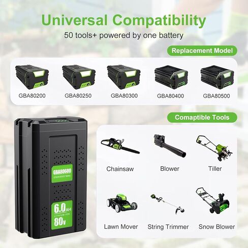 Bonacell 6.0Ah 80V Replacement for Greenworks 80V Battery, Lithium Ion Battery GBA80200 GBA80300 GBA80400 GBA80500 Compatible with Greenworks 80 Volt Max Power Tools Battery in Kuwait