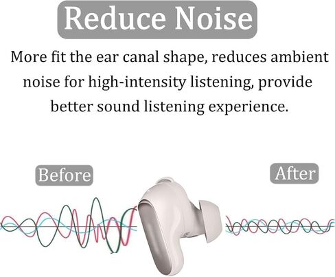ALXCD Foam Eartips Compatible with Bose QuietComfort Ultra Earbuds, 6 Pairs S M L Sizes Soft Memory Foam Ear Tips, Compatible with BOSE QC Ultra Earbuds 6 Pairs Gray in Saudi Arabia