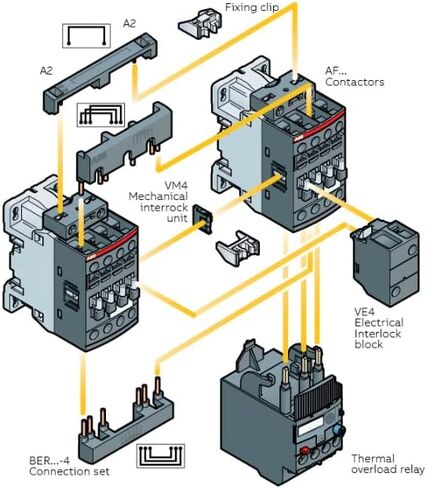ABB TF42-13 10.0-13.0 أمبير، IEC، مرحل التحميل الزائد in Saudi Arabia